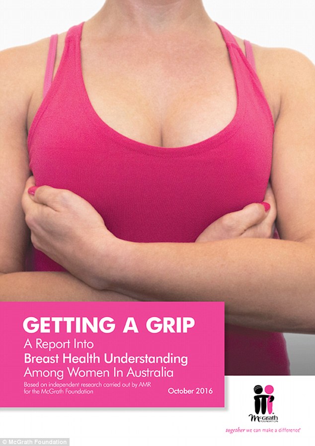 Women unaware: The report revealed that only 15 per cent of Australian women understand breast health